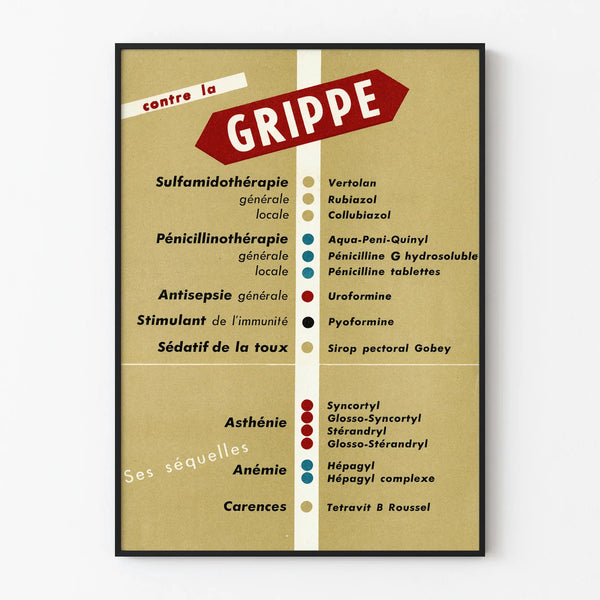 Vintage therapeutic poster against the flu