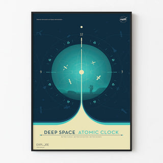 Decorative Poster Deep Space Atomic Clock Blue NASA