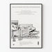 Architectural Poster of the Theater by George Izenour - Cultural Wall Decoration