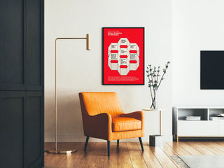 Decorative Poster of American Dietary Guidelines