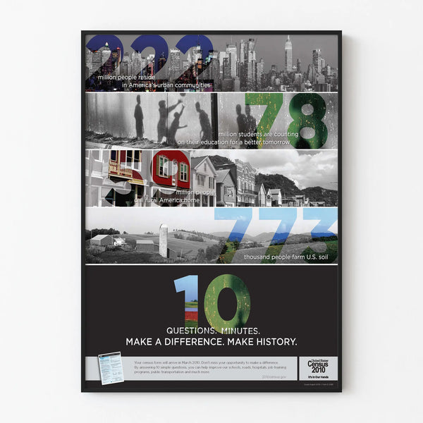 Poster Awareness Census 2010 Urban and Rural America