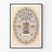 Vintage Poster Dunlap's Celebrated Hats New York