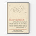 Egon Schiele Poster - New Art Exhibition 1913