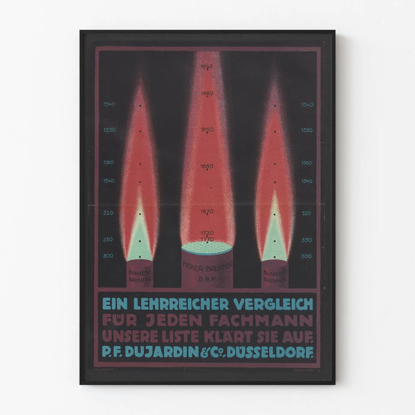 Vintage Poster Comparing Bunsen and Meker Burner Flames