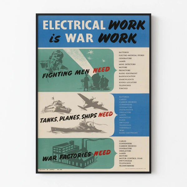 Vintage poster « Electrical Work is War Work » wall decoration for electrical industry