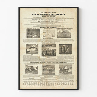 Historical Poster of the Slave Market in the United States