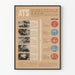 Vintage Poster ATS Female Vocational Training