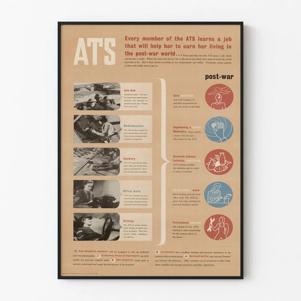 Vintage Poster ATS Female Vocational Training