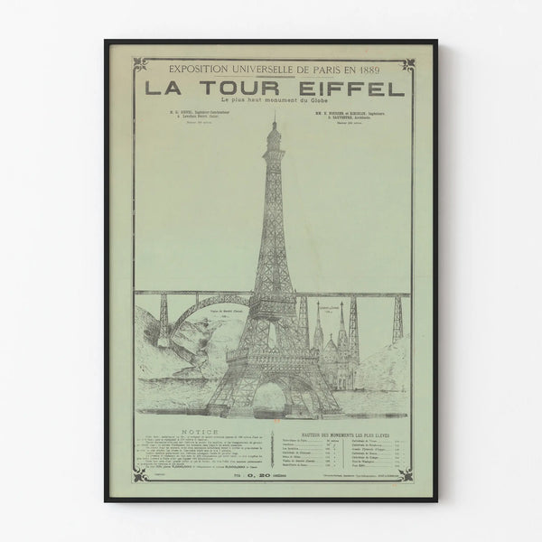 Vintage poster of the 1889 World's Fair - The Eiffel Tower