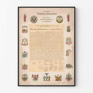 Facsimile Poster of the Declaration of Independence of the United States