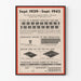 Vintage Poster of British Mobilization War 1939-1942