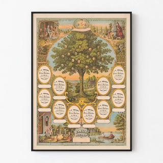 Vintage Family Record Poster