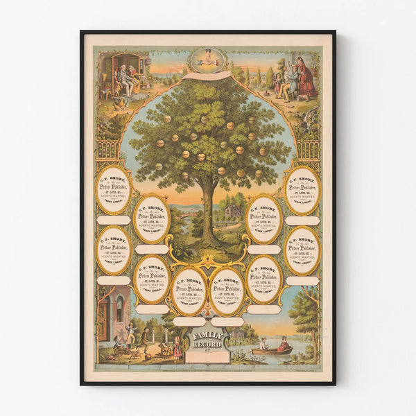 Vintage Family Record Poster