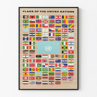 Vintage United Nations flags poster