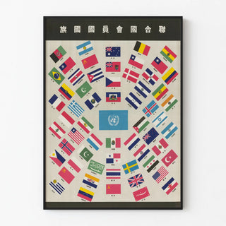 Vintage Poster of the United Nations Flags