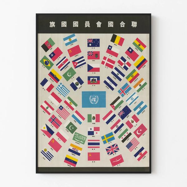 Vintage Poster of the United Nations Flags