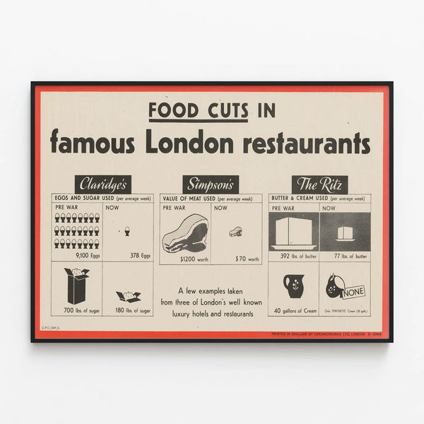 Vintage Food Cuts Poster in Famous Restaurants of London — framed artwork on a wall