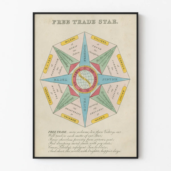 Vintage Free Trade Star Poster for Wall Decoration