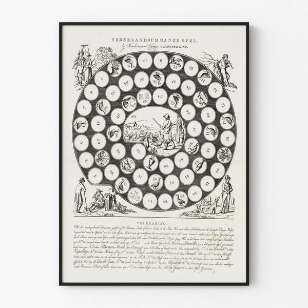 Vintage Dutch Game of the Goose poster from around 1815-1850 for wall decoration