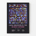 Artistic Poster: Discovery of Genes in the Human Genome