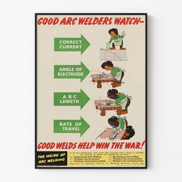 Vintage poster on arc welding - Practical guide for welders