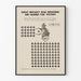 Vintage British Aeronautical Industry Poster 1941