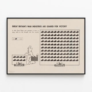 Vintage Poster Great Britain War Industries 1941 — framed artwork on a wall