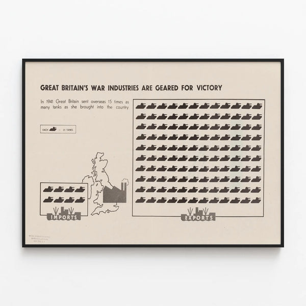 Vintage Poster Great Britain War Industries 1941 — framed artwork on a wall