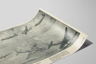 Vintage poster Hydraulics Safety First - Technical aeronautical poster — artwork view