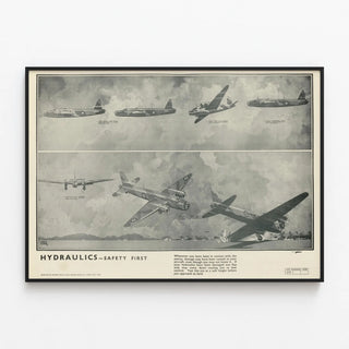 Vintage poster Hydraulics Safety First - Technical aeronautical poster — framed artwork on a wall