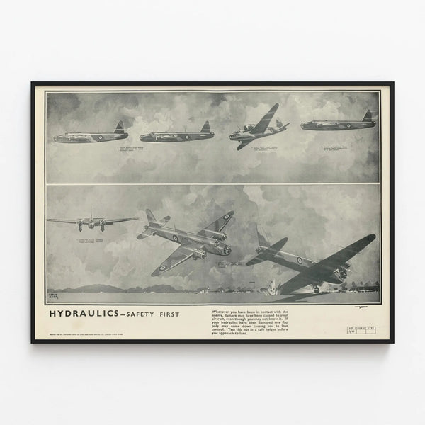 Vintage poster Hydraulics Safety First - Technical aeronautical poster — framed artwork on a wall