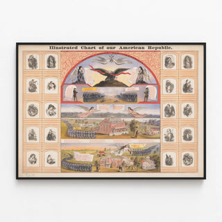 Vintage illustrated poster of the American Republic — framed artwork on a wall