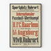 Vintage poster of the international football competition Sportplatz Ruhrort