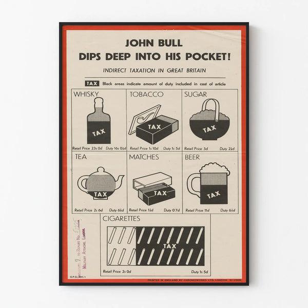 Vintage Poster of John Bull and Indirect Taxation in Great Britain