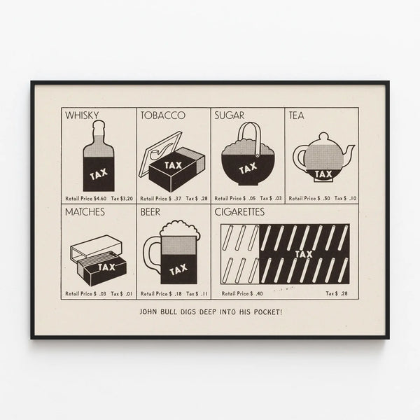 Vintage explanatory poster of taxes on everyday products — framed artwork on a wall