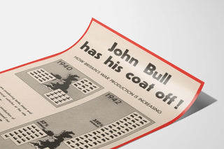Vintage poster of British war production infographic 1940-1942
