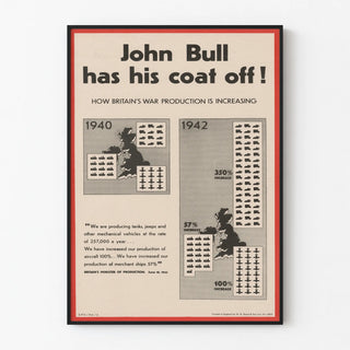Vintage poster of British war production infographic 1940-1942