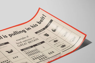 Vintage John Bull Poster - Food Restrictions in Great Britain — artwork view