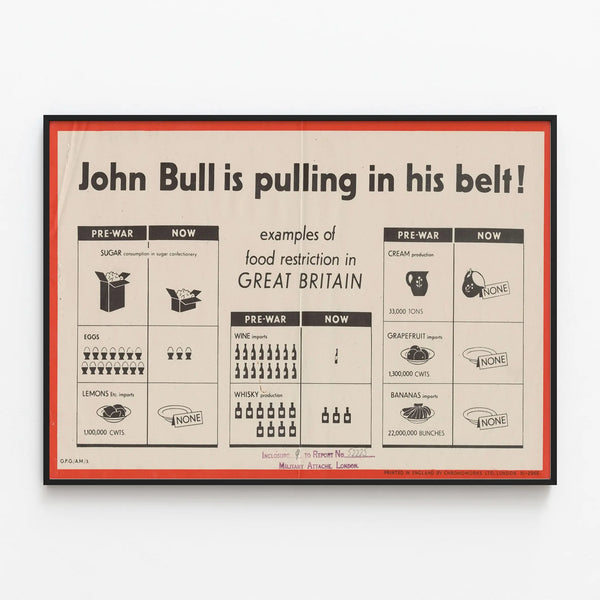 Vintage John Bull Poster - Food Restrictions in Great Britain — framed artwork on a wall