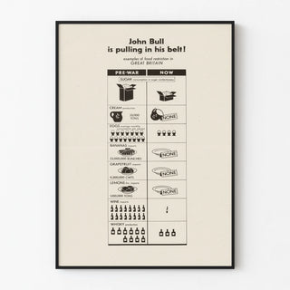 Vintage John Bull Poster - Dietary Restrictions in Great Britain