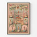 Vintage poster of Joseph Wallenda, acrobat on balls