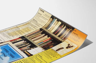 Poster Calendar CPNB Activities 1998-2000