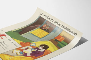 Vintage Wall Poster of La MnémoTechnie Angéiologique - Anatomical Illustration