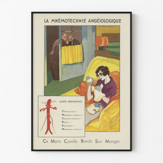 Vintage Wall Poster of La MnémoTechnie Angéiologique - Anatomical Illustration