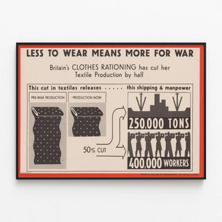 Vintage English Textile Rationing Poster During War — framed artwork on a wall