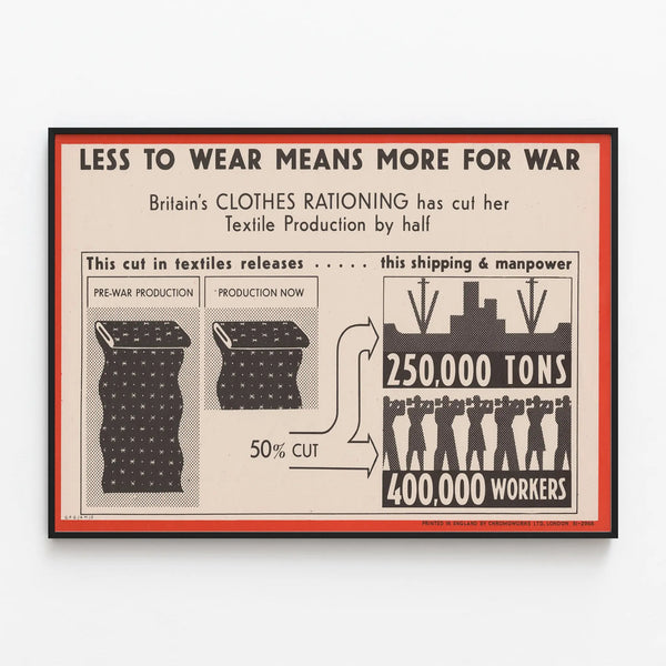 Vintage English Textile Rationing Poster During War — framed artwork on a wall