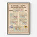 Historical Poster of Hellenism from Antiquity to 1921