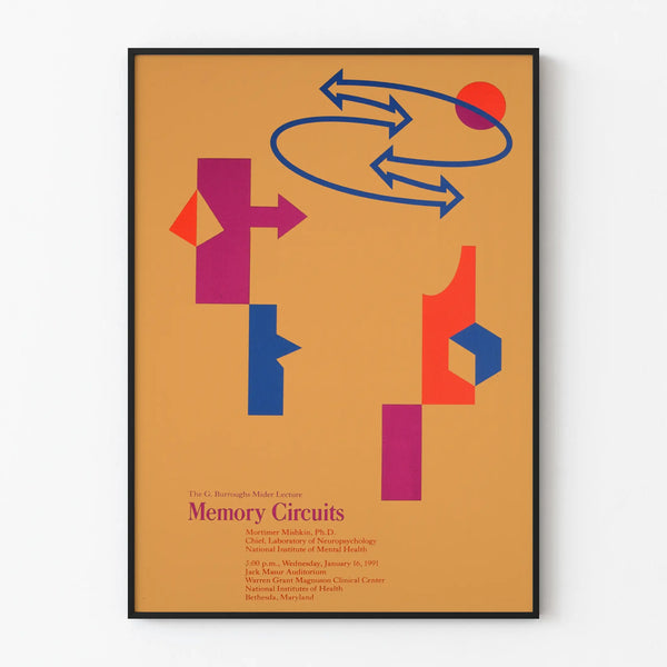 Memory Circuits Poster - Vintage Abstract Wall Decoration