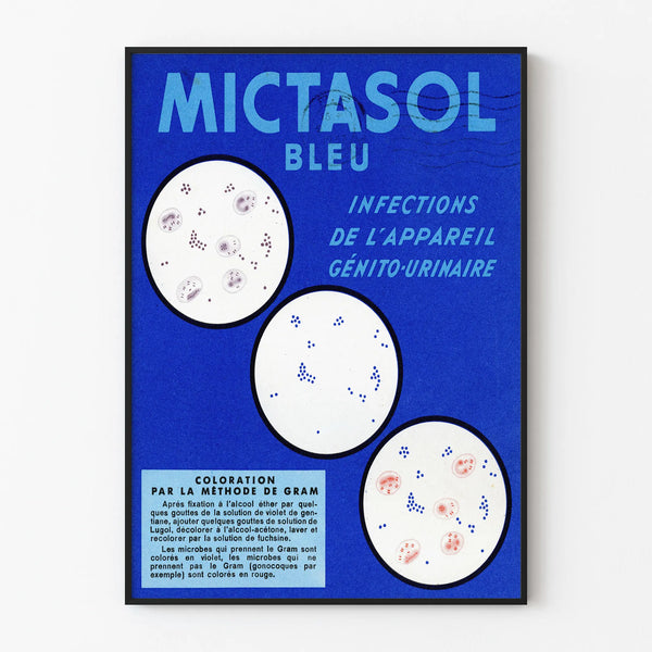 Vintage Mictasol Blue Poster - Medical Wall Decoration