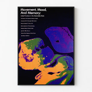 Vintage scientific poster on the movement, mood, and memory of the brain
